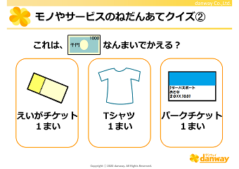 モノやサービスのねだんあてクイズ②