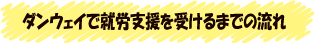 利用の流れ